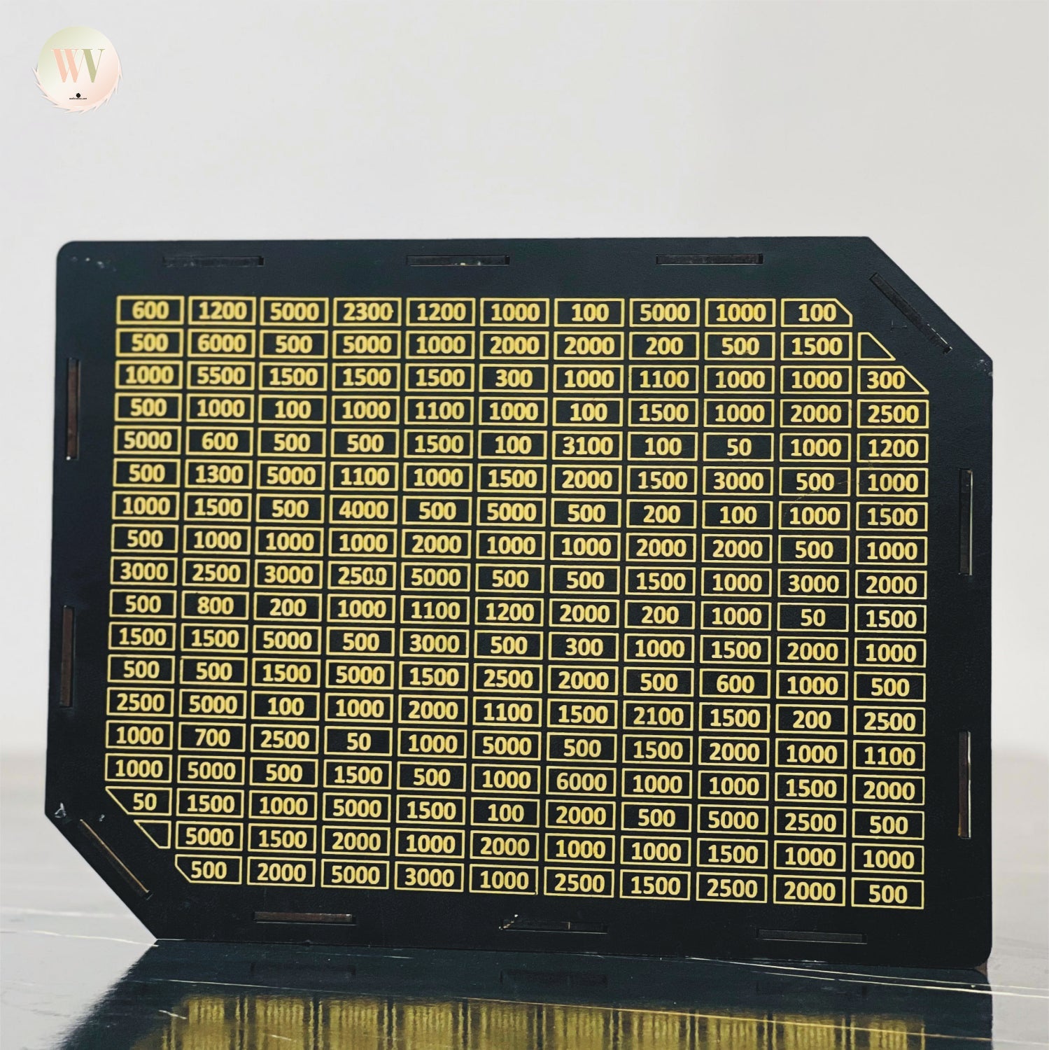 "500k Saving Box"